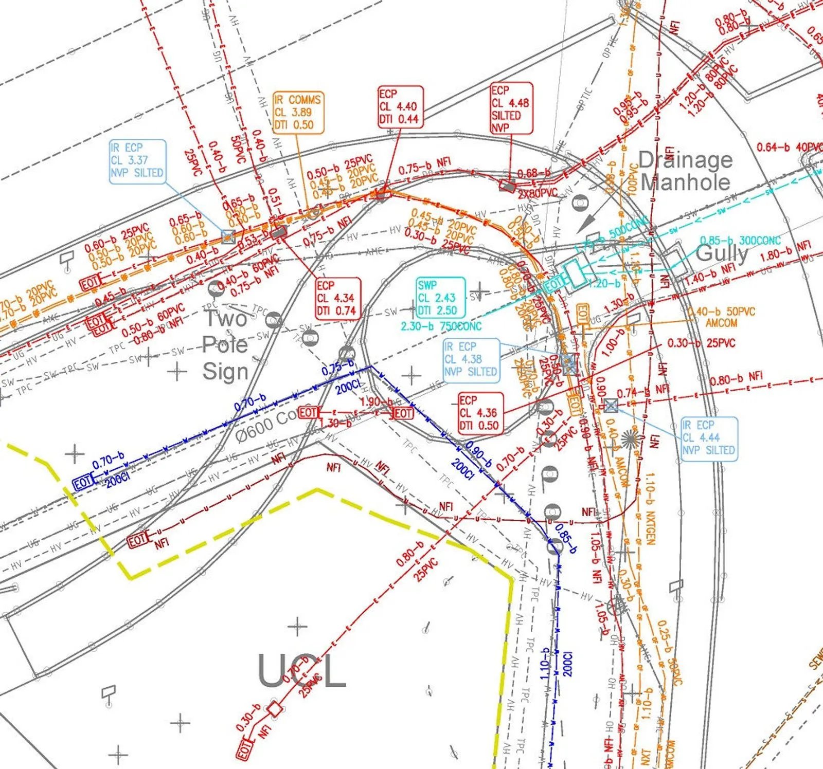 Subsurface Utility Information Gallery